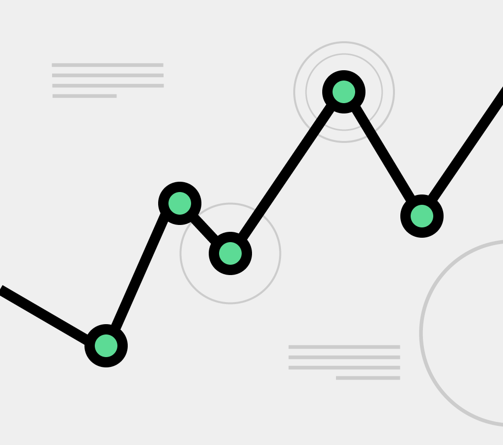 Track Tester Engagement