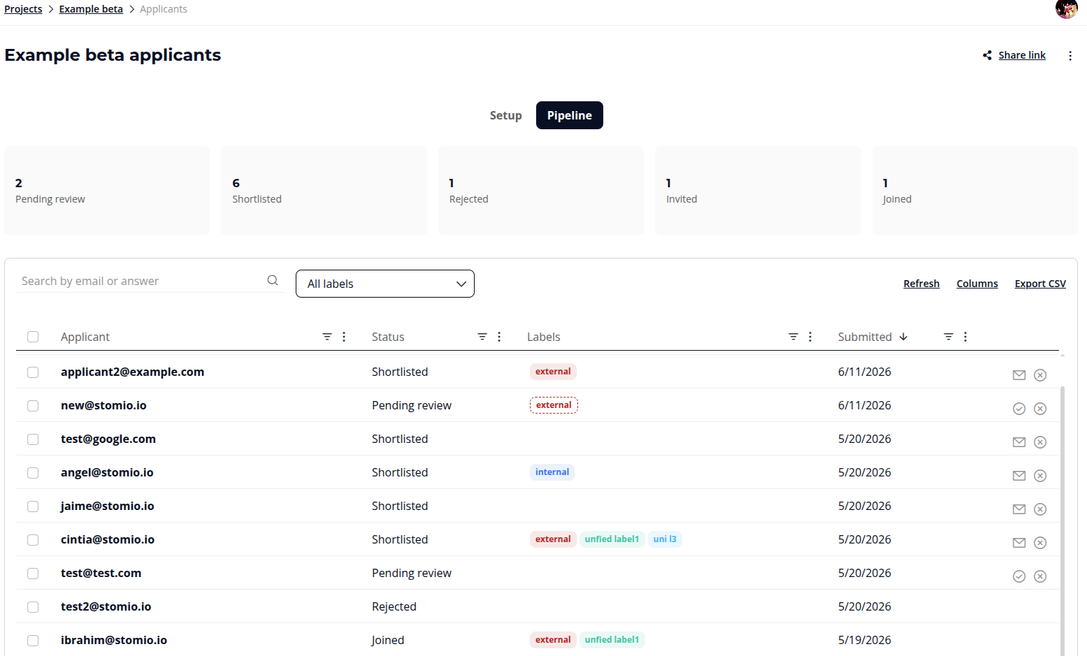 the applicants pipeline with status tiles and the per-applicant review grid