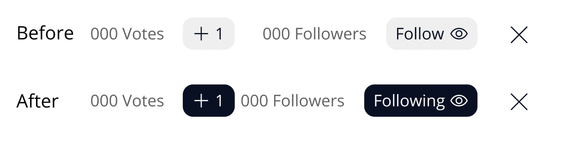 The vote and follow controls on a public ticket, before and after the new design