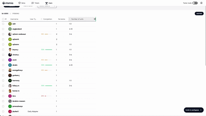 usera table actions.gif